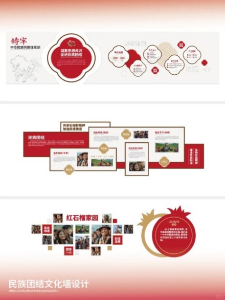 红石榴主题铸牢中华民族共同体意识民族团结文化墙设计